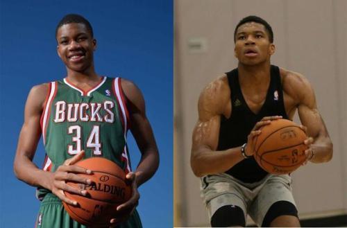 系与内在动 系与内在动