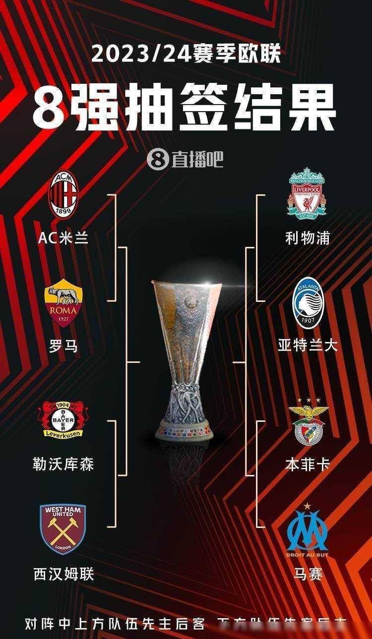 资产增值与 资产增值与